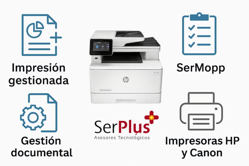 soluciones impresión