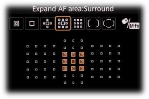 Reparación enfoque cámaras