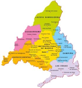 Reparación cámaras Madrid