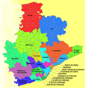 Reparación cámaras Barcelona