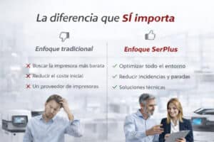 Costes impresión empresas