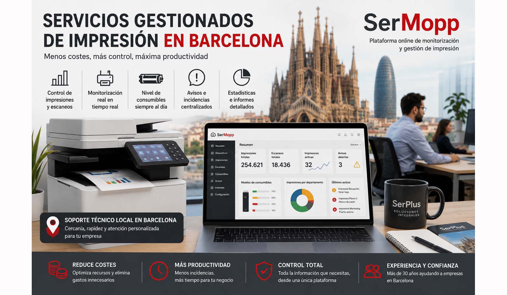 servicios gestionados de impresión Barcelona